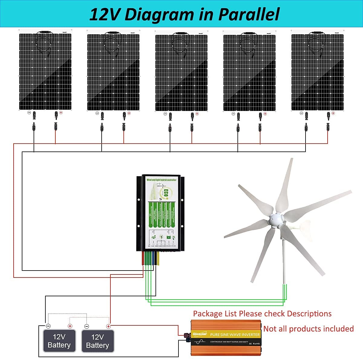 1000W Solar Panel Wind Turbine Hybrid Kit Home Off-Grid System 12V Battery Charger: 400W Wind Turbine Generator + 600W Mono Solar Panel + Hybrid Charge Controller+ 2000W Peak 4000W 12V Inverter