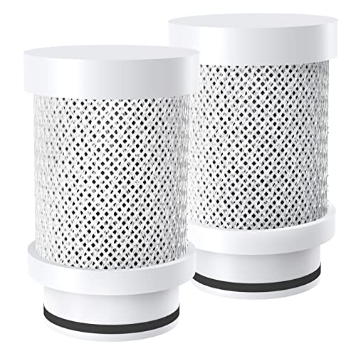 OEMIRY Replacement Filters for OM-WF01 Faucet Water Filter, Last Up to 6 Months (Pack of 2)