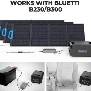 BLUETTI DC Charging Enhancer D050S 500W, Compatible with BLUETTI Power Station EB150/EB240/AC200/AC200P/AC200MAX& Battery Pack B230/B300