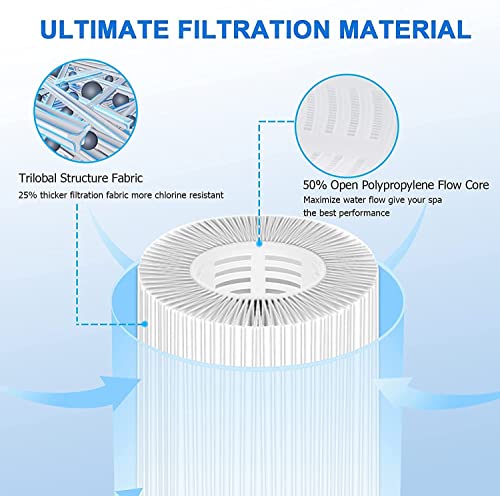 KGC 12 Pack Type VI Spa Hot Tub Filters Compatible with Coleman Salu spa Lay-Z-Spa Hot Tub Filters, Replcement for 90352E 58323 Spa Filter Cartridges