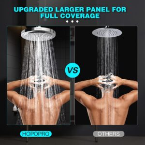 HOPOPRO High Flow Shower Head - High Pressure Rain - 7 Inch Rainfall Spray Shower Head - Tool-less 1-Min Installation - Adjustable Bathroom Shower Head Replacement with Luxury Modern Chrome Look