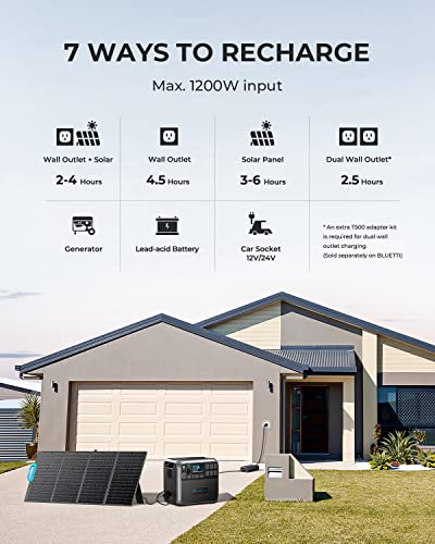 BLUETTI Solar Generator AC200P with 3 PV200 Solar Panels Included, 2000Wh Portable Power Station w/ 6 2000W AC Outlets, LiFePO4 Battery Pack Solar Powered Generator for Home Use, Trip, Power Outage