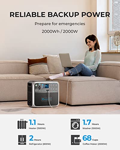 BLUETTI Solar Generator AC200P with 3 PV200 Solar Panels Included, 2000Wh Portable Power Station w/ 6 2000W AC Outlets, LiFePO4 Battery Pack Solar Powered Generator for Home Use, Trip, Power Outage