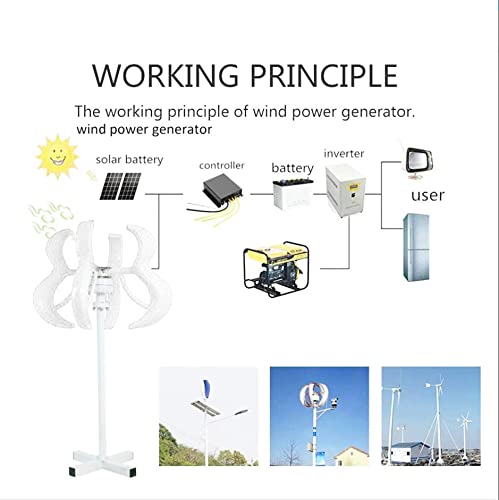 Wind Turbine Generator Kits, 12V 24V 48V 8000W Vertical Axis Wind Generator Kit for Home, Street Lighting And More Solar And Wind Hybrid System,48v