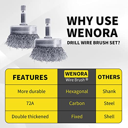 4 Pcs Wire Cup Brush Set for Drill, WENORA Wire Brush for Drill 1/4 Inch Hex Shank, 0.010 Inch Coarse Carbon Steel Drill Wire Brush, Wire Brush Drill Attachments Rust Removal