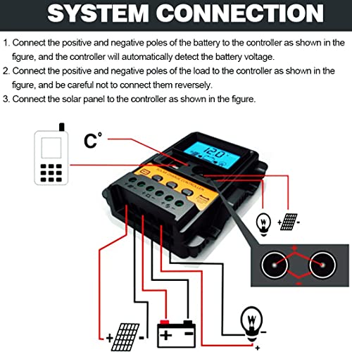 [2022 Upgraded] 30A Non-MPPT Solar Charge Controller, Black Solar Panel Battery Intelligent Regulator with Dual USB Port 12V/24V PWM Auto Paremeter Adjustable LCD Display (30a)