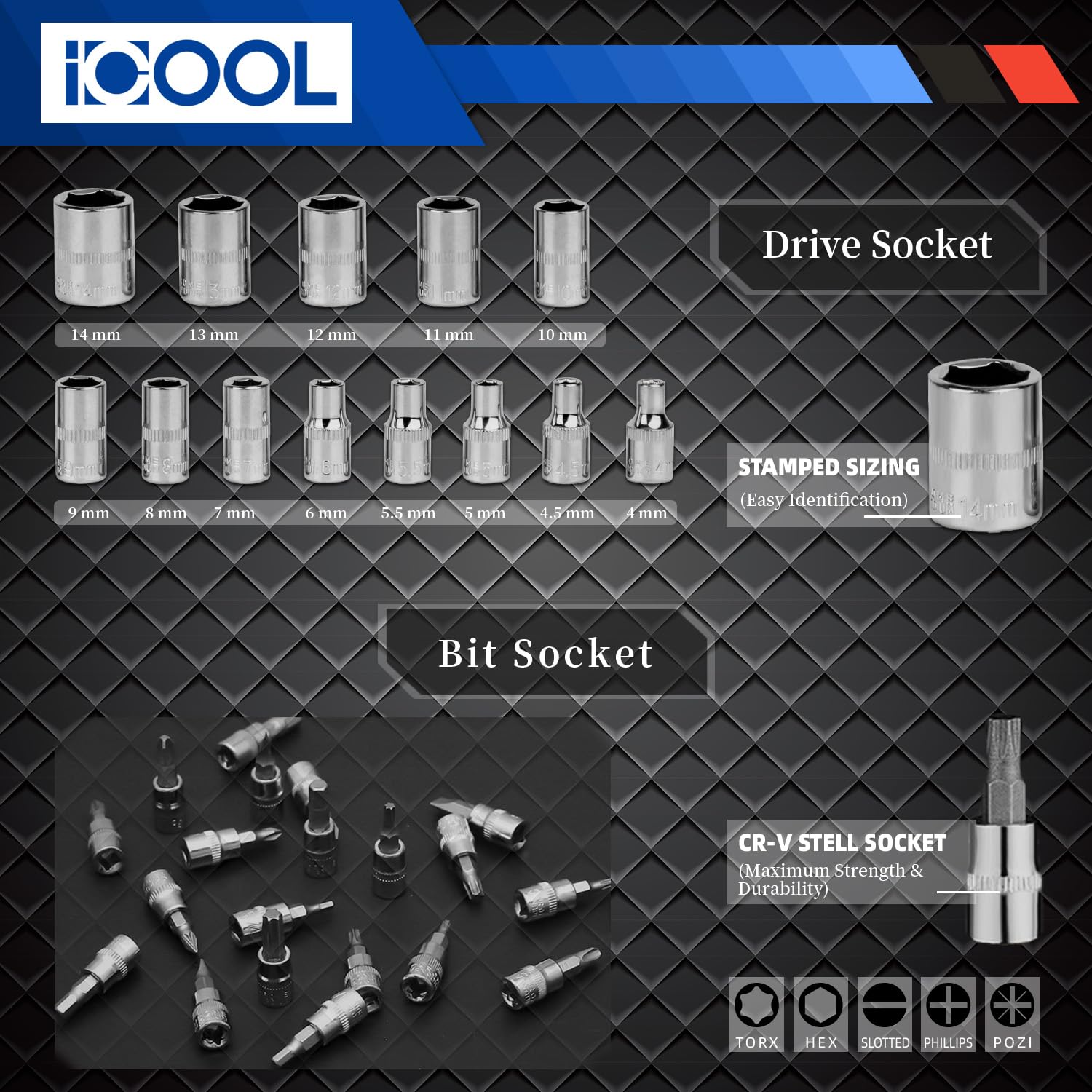 ICOOL 46pcs 1/4 Inch Drive Socket Set, Ratchet Socket Wrench Set with S2 Bit Sockets, 72-Teeth Reversible Ratchet, 4-14mm Sockets for Home or Automobile Maintenance