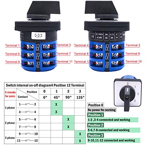 Taiss Changeover Selector Switch 32A 4 Position 12 Terminals LW26-32 0-3/3 + PV Combiner Box 4 String with 15A Rated Current Fuse Circuit Breaker Lightning Arreste and Solar Panel Cable Connectors