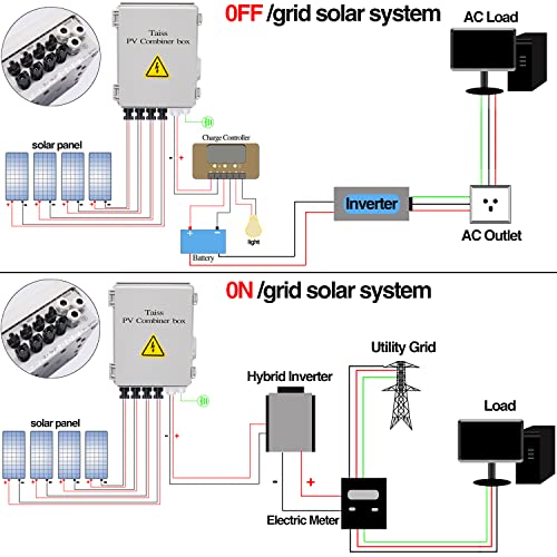 Taiss Changeover Selector Switch 32A 4 Position 12 Terminals LW26-32 0-3/3 + PV Combiner Box 4 String with 15A Rated Current Fuse Circuit Breaker Lightning Arreste and Solar Panel Cable Connectors