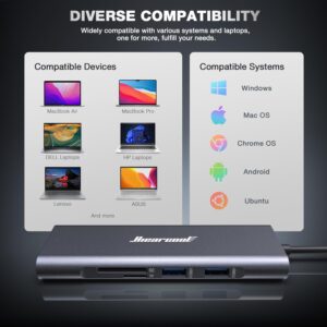 Hiearcool USB C Hub Ethernet,4K@60 USB C to HDMI Hub,8in1 Multi-Port USB C Adapter Type C Dock Dongle Compatible for MacBook Pro Air iPad Dell Lenovo