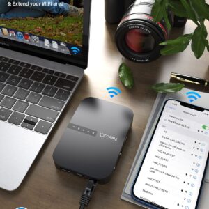 NewQ Filehub AC750 Travel Router: Portable Hard Drive SD Card Reader & Mini WiFi Range Extender for Travel | Wireless Access External Harddrive & USB Storage Device to Backup Photo & Files from iPhone