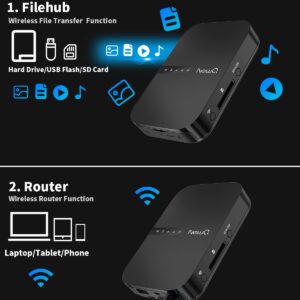 NewQ Filehub AC750 Travel Router: Portable Hard Drive SD Card Reader & Mini WiFi Range Extender for Travel | Wireless Access External Harddrive & USB Storage Device to Backup Photo & Files from iPhone