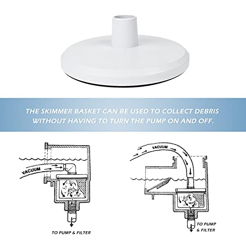 Usamate SP1106 Skim Vacuum Plate In-Ground Pool Skimmer Compatible with Hayward Swimming Pool Skimmer SP1082, 1084, 1085, 1075