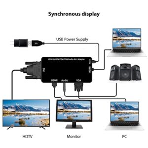 HDMI Adapter for Laptop Computer 1080P HDMI to HDMI VGA DVI Audio Multiport 4 in 1 Synchronous Display Video Converter Adapter Male to Female