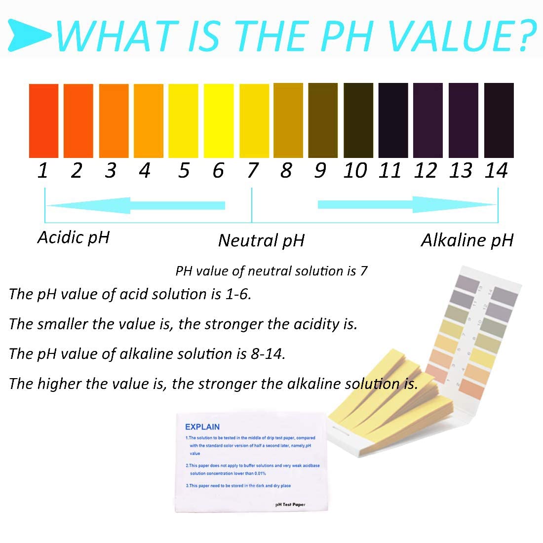 Utoolmart pH Test Paper, 320PCS Full Range 1-14 Litmus Paper pH Soap Making Testing Strips for Water Saliva Urine Soil, Drinks, 4 Packs