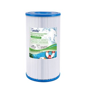 PUROFLO Pool Filter Type A or C 29000E/59900E Summer Waves A/C Filter for Above Ground Pools, A/C Pool Filter for Intex Easy Set Pool, Type A/C Pool Filter Cartridge, 6 Pack