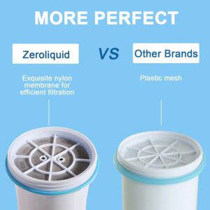 Zeroliquid ZR-017 Water Filter Replacement for Water Pitchers and Dispensers, Advanced 6-Stage Filter to Remove 99.9% Lead, Chlorine, Fluoride, Heavy Metals, BPA Free (8 Pack)