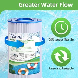 PUROFLO YPS-PA90 Pool Filter Replace for Hayward C900, CX900RE, Pleatco PA90, Unicel C-8409, Filbur FC-1292, Sta-Rite PXC95, Clearwater II ProClean 100, Waterway PCCF-100 Cartridge, 90 Sqft, 1 Pack