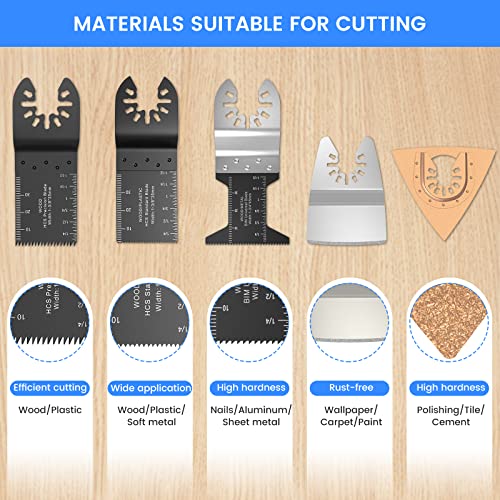 Oscillating Saw Blades, 91 PCS Quick Release Oscillating Tool Blades with Sandpaper for Wood Metal Plastic Cutting, Compatible with Dewalt, Milwaukee, Makita, Ryobi, Rockwell, Bosch etc.