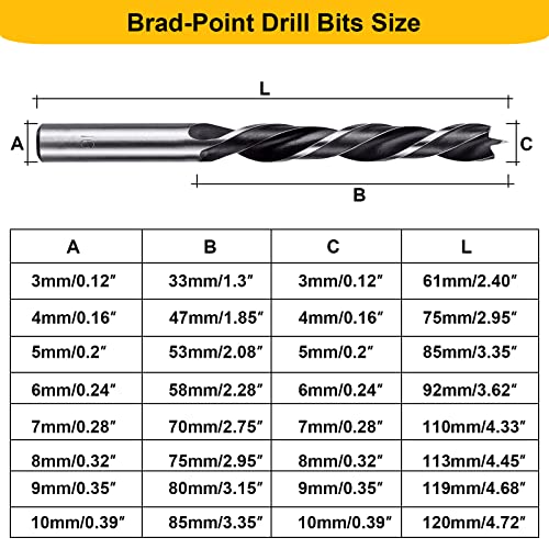 WEAVERBIRD 8PCS Brad Point Drill Bits,3-10mm Spiral Twist Wood Drill Bits Set High Speed Steel Reamer Set Woodworking Electric Drill Hole Opener Wood Drill Bit Set Reaming Drill for Wood Drill Bit Set