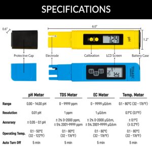 pH Meter and TDS, EC, Temperature Meter (Accuracy: pH: ±0.1, TDS: ±2-5%, EC: ±2-5%, Temp.: ±0.1°C) | for Water, Hydroponics, Aquariums, Pools & Spas, Soil, Brewing, Aquaculture, Kombucha, etc.