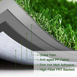 GLOBREEN Soft Artificial Grass Mat 36 x 24 Inch, Pet Friendly Fake Grass Turf Rug for Dogs, Patio, Doormat, Indoor Outdoor Greenery Decoration, High Drainage