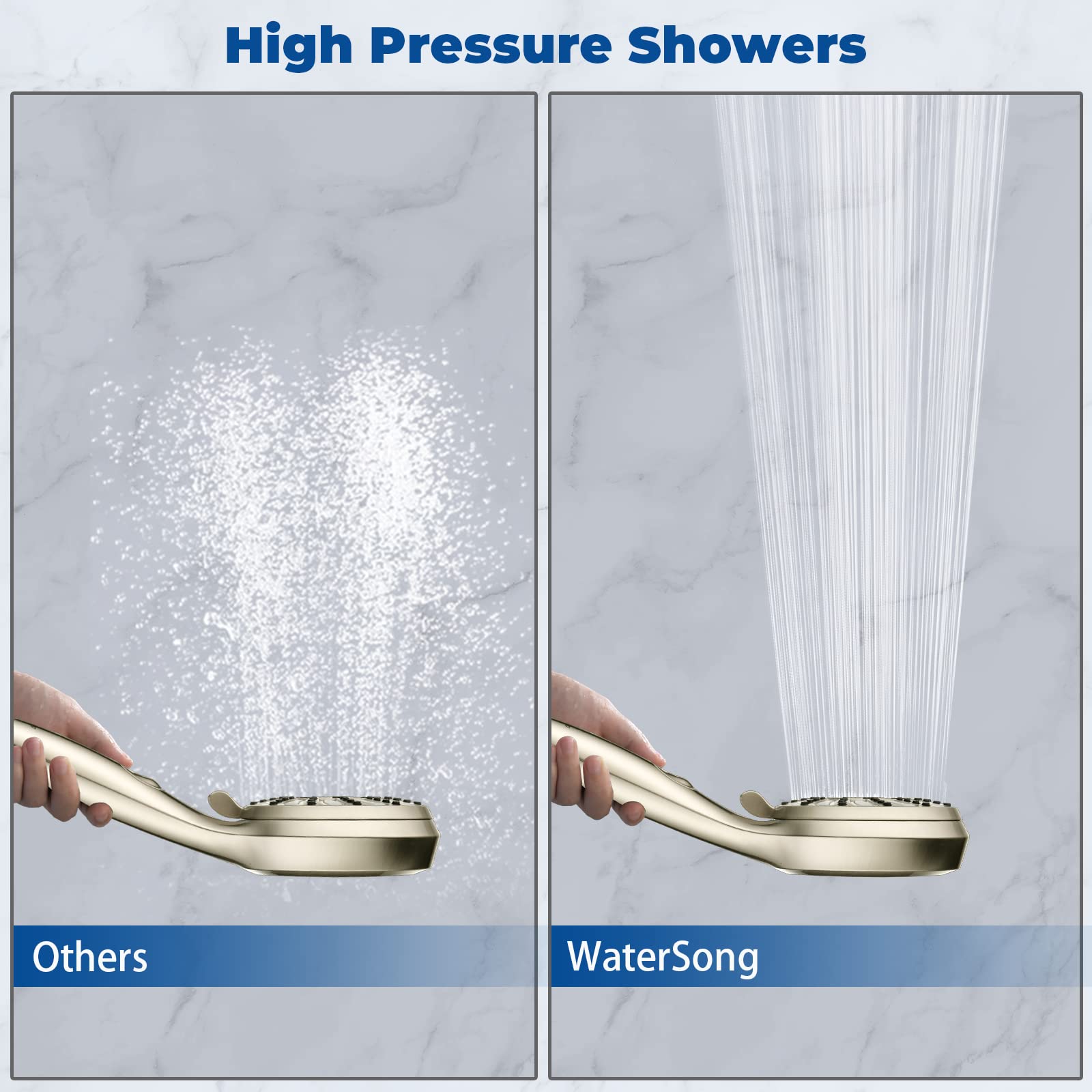 Shower Head Combo - WaterSong 4.5" 6-Setting Handheld Showerhead and 7" 5-Setting Rainfall Spray, One Click for High Pressure/Trickle Mode, with 70” Longer Stainless Steel Hose, Brushed Nickel