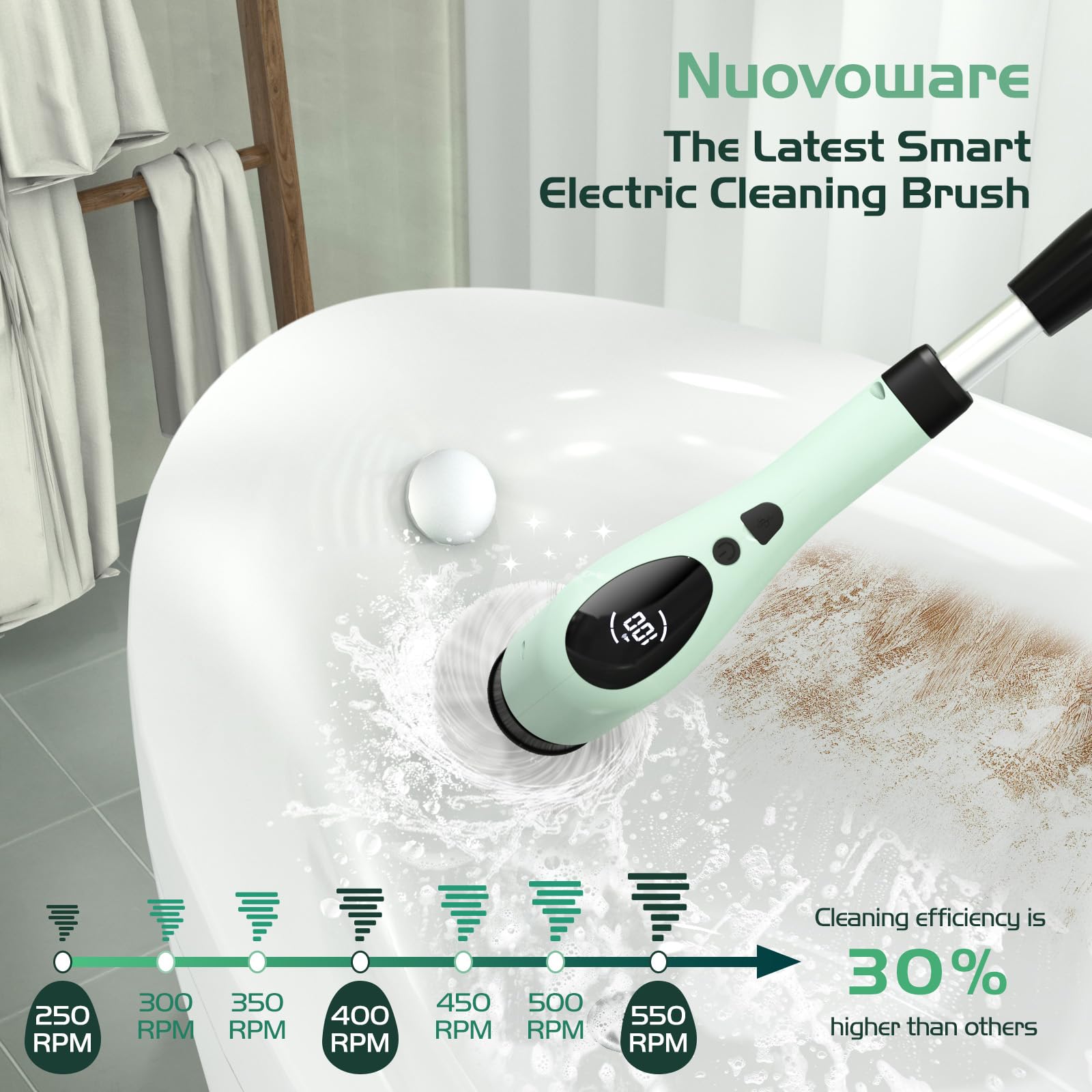 Nuovoware Electric Spin Scrubber