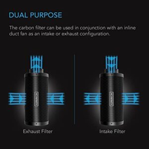 AC Infinity Air Carbon Filter XL 6", with Premium Australian Virgin Charcoal, Pre-Filter and Rope Hangers, Odor Scrubber fit for Inline Duct Fan, Odor Control, Hydroponics