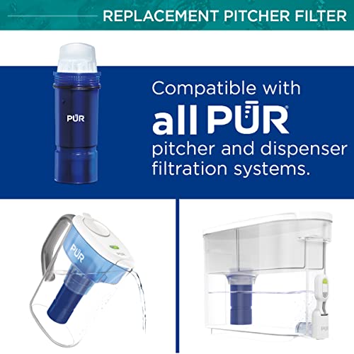 PUR PLUS Water Pitcher Replacement Filter with Lead Reduction (4 Pack), Blue – Compatible with all PUR Pitcher and Dispenser Filtration Systems