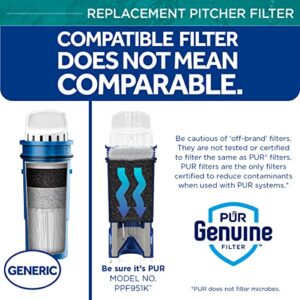 PUR PLUS Water Pitcher Replacement Filter with Lead Reduction (4 Pack), Blue – Compatible with all PUR Pitcher and Dispenser Filtration Systems