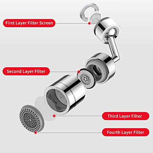 2pcs 720° Swivel Sink Faucet Aerator, Two Modes Can Concentrated Water and Disperse Water, 4-Layer Filter Device, Suitable for Kitchen, Bathroom (2)