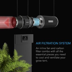 AC Infinity Air Filtration PRO Kit 6”, CLOUDLINE Inline Fan with Controller 69, Carbon Filter Ducting Combo, Cooling and Ventilation System for Grow Tents, Hydroponics, Indoor Gardening