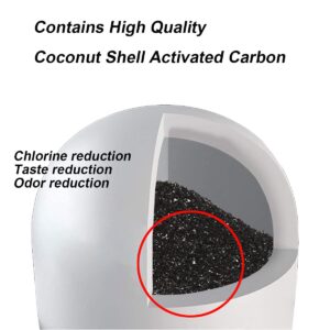 HUINING Replacement Ceramic Dome Water Filter with Coconut Shell Activated Carbon and Faucet Kit for Countertop,Household Water Bucket, Water Cooler Filtration Systems Water Pitcher