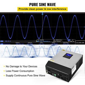 VEVOR Hybrid Solar Inverter, 3KVA 2400W, Pure Sine Wave Off-Grid Inverter, 24VDC to 110VAC Multi-Function Inverter with Build-in 50A PWM Solar Charge Controller, Support Utility/Generator/Solar Energy