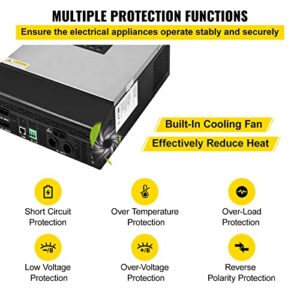 VEVOR Hybrid Solar Inverter, 3KVA 2400W, Pure Sine Wave Off-Grid Inverter, 24VDC to 110VAC Multi-Function Inverter with Build-in 50A PWM Solar Charge Controller, Support Utility/Generator/Solar Energy