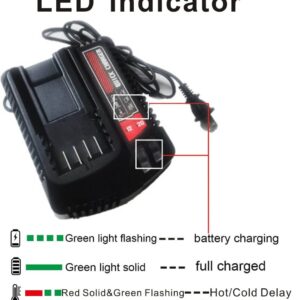 Replace of Craftsman V20 20V USB Battery Charger CMCB102 CMCB100 CMCB102 CMCB104 CMCB124 CMCB101, Compatible with Craftsman 20V Li-ion Battery CMCB100 CMCB101 CMCB102 CMCB201 CMCB202 CMCB203