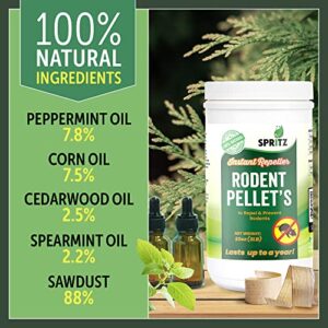 Spritz Rodent Repellent Pellets - Naturally Made with Peppermint Oil to Repel Mice and Rats – Safe for Pets and Kids