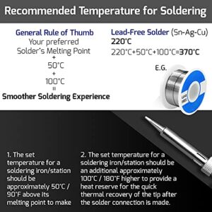 WEP 927-IV Soldering Station Kit High-Power 110W with 3 Preset Channels, Sleep Mode, LED Magnifier, 5 Extra Iron Tips, Tip Cleaner, 2 Helping Hands, Tip Storage Slots, Lead-free Solder Wire, Tweezers