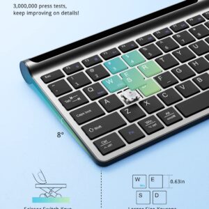 Wireless Keyboard and Mouse Combo, Samsers Ultra Slim Rechargeable Dual-Mode (Bluetooth 5.0x2 +2.4G) Silent Keyboard and Mouse Set, Multi-Device Full-Size Compact Design for MacOS/iOS/Android/Windows