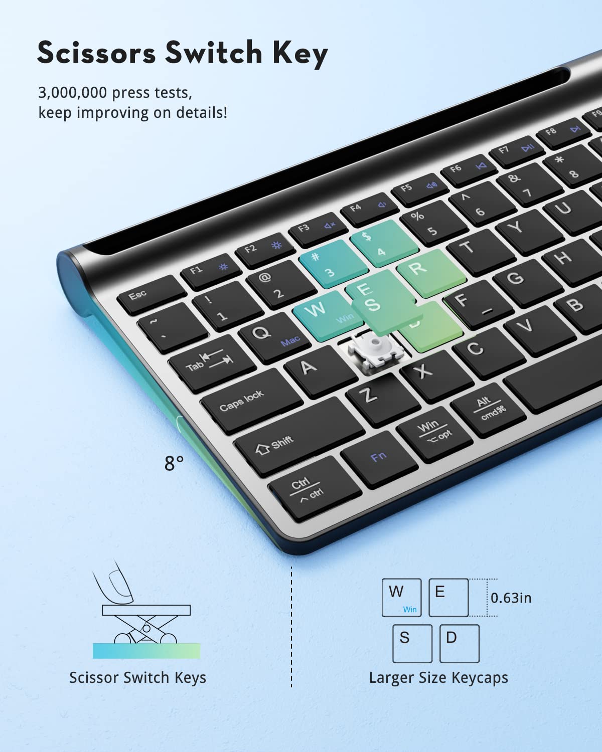 Wireless Keyboard and Mouse Combo, Samsers Ultra Slim Rechargeable Dual-Mode (Bluetooth 5.0x2 +2.4G) Silent Keyboard and Mouse Set, Multi-Device Full-Size Compact Design for MacOS/iOS/Android/Windows