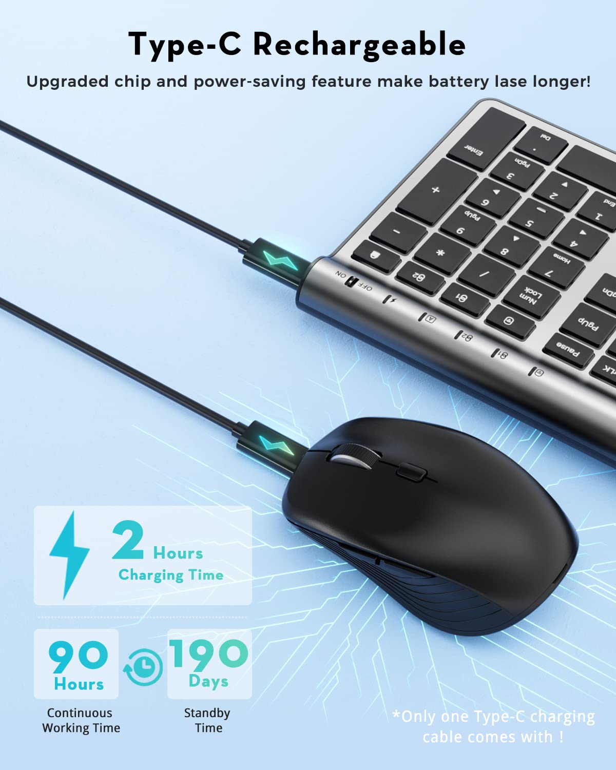 Wireless Keyboard and Mouse Combo, Samsers Ultra Slim Rechargeable Dual-Mode (Bluetooth 5.0x2 +2.4G) Silent Keyboard and Mouse Set, Multi-Device Full-Size Compact Design for MacOS/iOS/Android/Windows