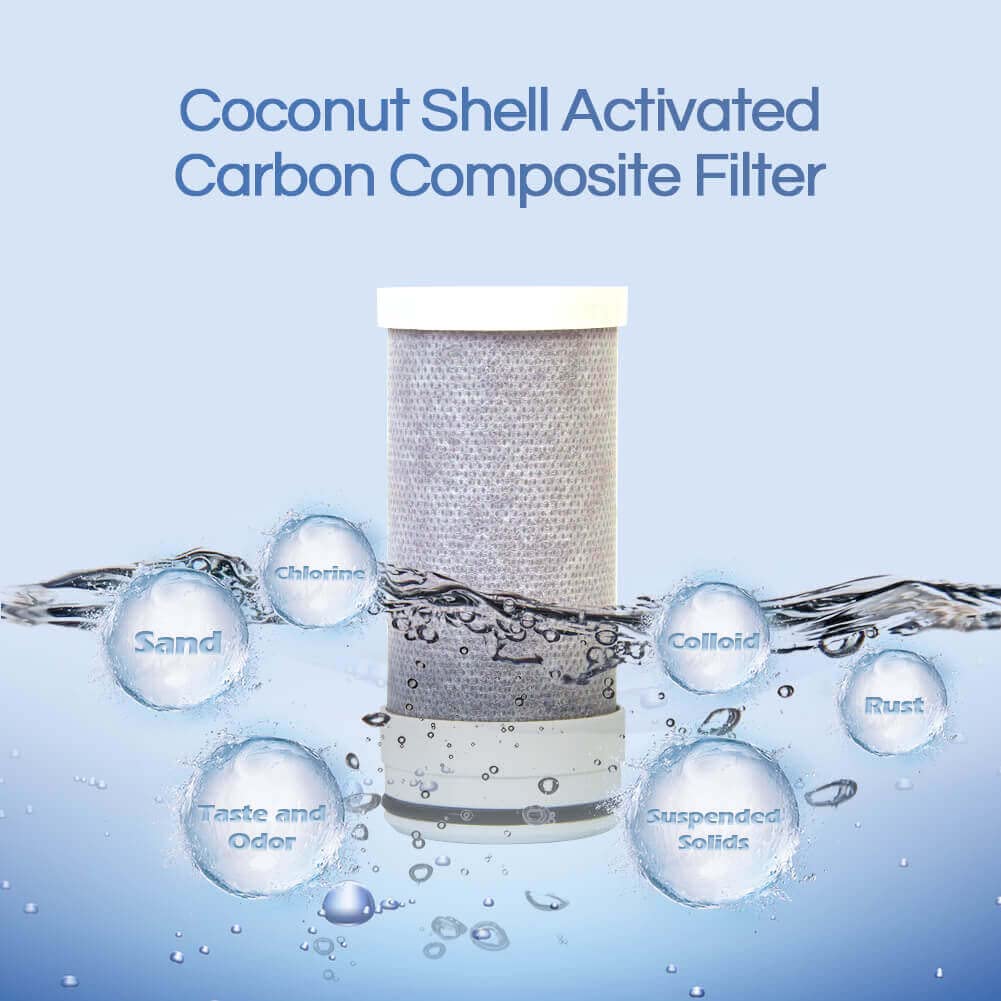 Besdor NSF Certified Replacement Filters for AFaucet 1 Faucet Water Filter, Coconut Shell Activated Carbon Fiber Replacement Filter, Reduces Lead, Chlorine and More, Last Up to 6 Months (Pack of 2)