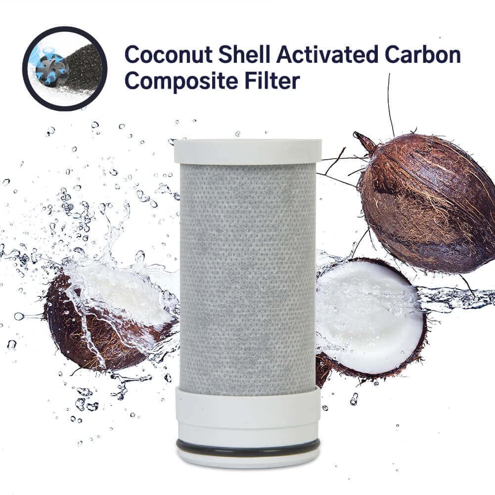 Besdor NSF Certified Replacement Filters for AFaucet 1 Faucet Water Filter, Coconut Shell Activated Carbon Fiber Replacement Filter, Reduces Lead, Chlorine and More, Last Up to 6 Months (Pack of 2)