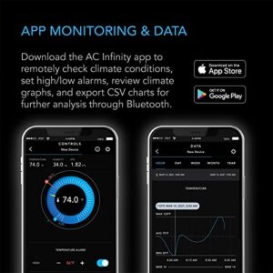 AC Infinity CLOUDCOM B2, Temperature Humidity Smart Hygrometer with LCD Display and Bluetooth App Monitor, Climate Gauge Thermometer for Basements, Guitar Rooms, Grow Tents, and Greenhouses