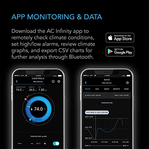 AC Infinity CLOUDCOM B2, Temperature Humidity Smart Hygrometer with LCD Display and Bluetooth App Monitor, Climate Gauge Thermometer for Basements, Guitar Rooms, Grow Tents, and Greenhouses