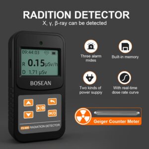 Geiger Counter Nuclear Radiation Detector Dosage Alarm Professional High Accuracy Radioactive Detector Meter Beta Gamma X Ray Data Tester Marble Dosimeter (Black)