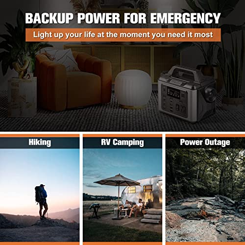 PryMAX Portable Power Station 110V/330W Pure Sine Wave AC Outlet, 296Wh Backup Lithium Battery with DC/QC3.0/USB Port Power Supply, 80000 mAh Solar Generator for Home Travel Camping CPAP Emergency