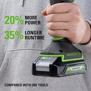 Greenworks 24V Cordless Multi-Tool, Oscillating Tool for Cutting/Nailing/Scraping/Sanding with 6 Variable Speed Control, 2.0Ah USB (Power Bank) Battery, 2A Charger and 13 Accessories Included