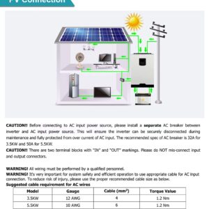 Y&H 1500W Solar Hybrid Inverter DC12V to AC230V, Off-Grid Pure Sine Wave Inverter with 80A MPPT Solar Charger + AC Charger,Max PV 2000W DC130-430V Input,fit for 12V Lead-Acid/Lithium Battery